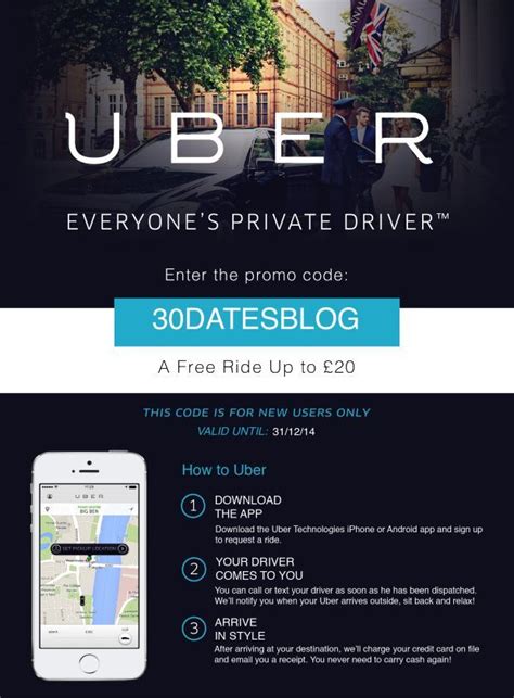 For instance, some codes are meant only for new Uber Eats users. - Uber Rides promo codes can not apply to Uber Eats. CHECK POINTS TO REMEMBER: - Certain promo codes have been temporarily disabled for new users. If you are trying to apply a promo code and have not placed any order yet, the promo code may not apply.